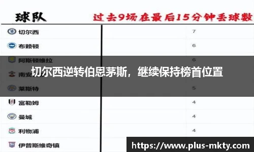 切尔西逆转伯恩茅斯，继续保持榜首位置