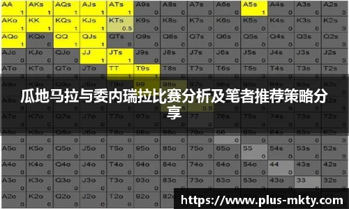 瓜地马拉与委内瑞拉比赛分析及笔者推荐策略分享