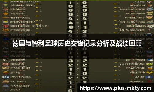 德国与智利足球历史交锋记录分析及战绩回顾