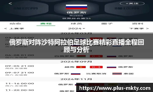 俄罗斯对阵沙特阿拉伯足球比赛精彩直播全程回顾与分析